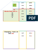 Singular Plural Table