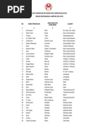 Download Data Pengrajin 2009 by melky27 SN29791924 doc pdf