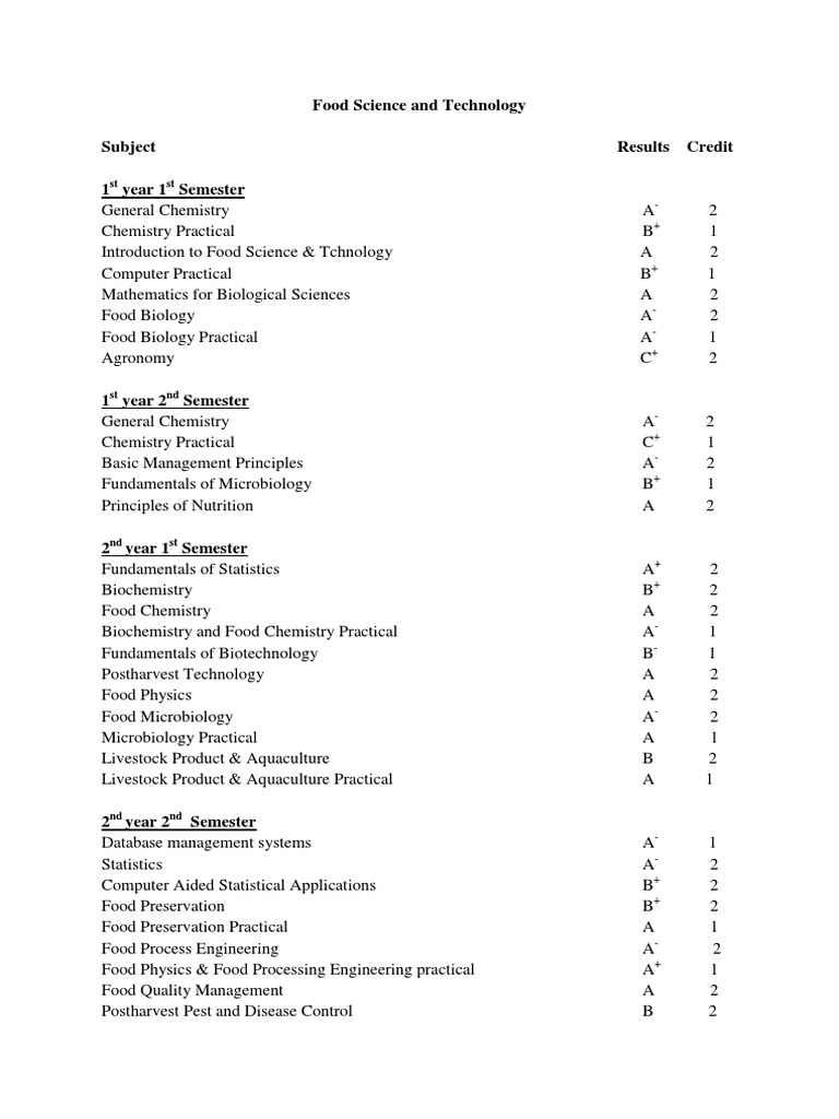 Food Science and Foodrgtettechnology | PDF