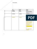 Story 4 Assets - Smithsonian Commons Prototype 