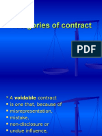 Categories of Contract