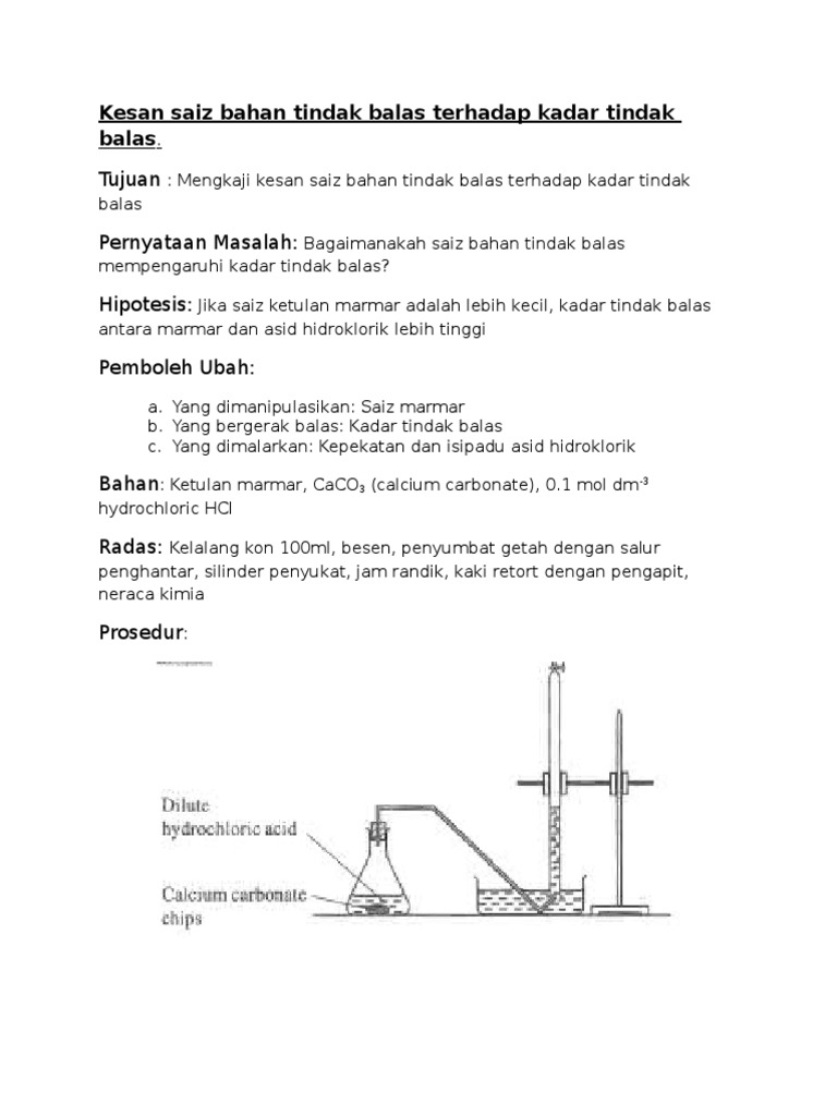 Faktor yang mempengaruhi kadar tindak balas