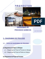 04 - Diagramas de Proceso