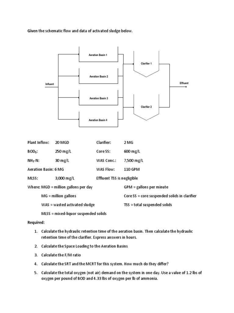 Activated Sludge System Calculations | PDF | Waste Treatment Technology ...