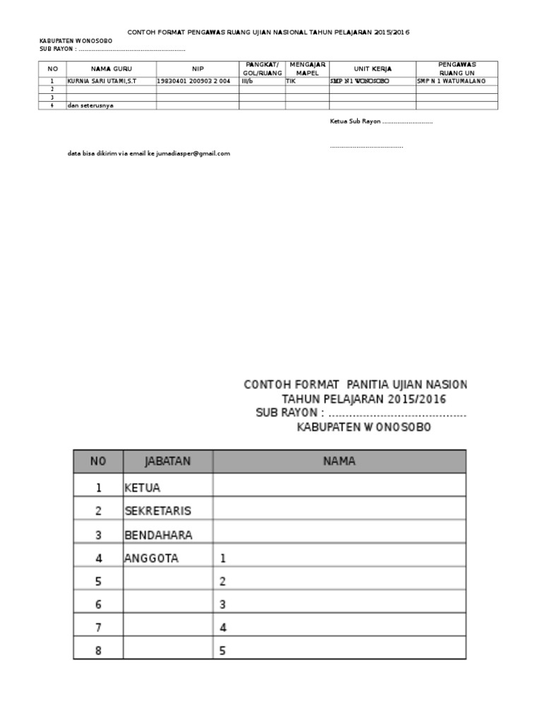 Contoh Form Panitia Sub Rayon Dan Pangawas Ruang | PDF