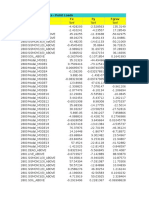 2.-Calculo de Pilas Base