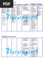 Nursing Care Plan for Breast Cancer NCP