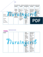 Download Nursing Care Plan for Imbalanced Nutrition Less Than Body Req NCP by deric SN298071070 doc pdf