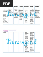 Download Nursing Care Plan for Imbalanced Nutrition Less Than Body Req NCP by deric SN298071070 doc pdf