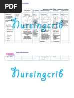Nursing Care Plan For Impaired Comfort Ncp Pain Nervous System