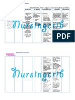 Nursing Care Plan for Impaired Environmental Interpretaion NCP