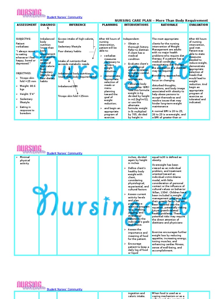 Nursing Care Plan for More Than Body Requirement NCP1 Weight Loss
