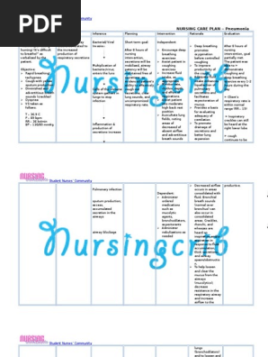 Nursing Care Plan for Pneumonia NCP