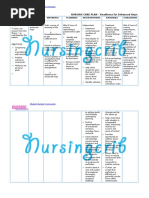 Nursing Care Plan for Readiness for Enhanced Hope NCP