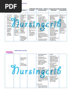 Nursing Care Plan for Risk for Compromised Human Dignity NCP