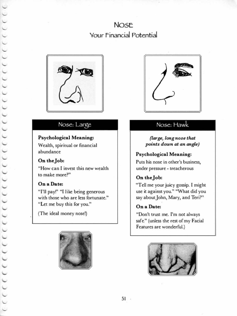 Face Reading Nose PDF