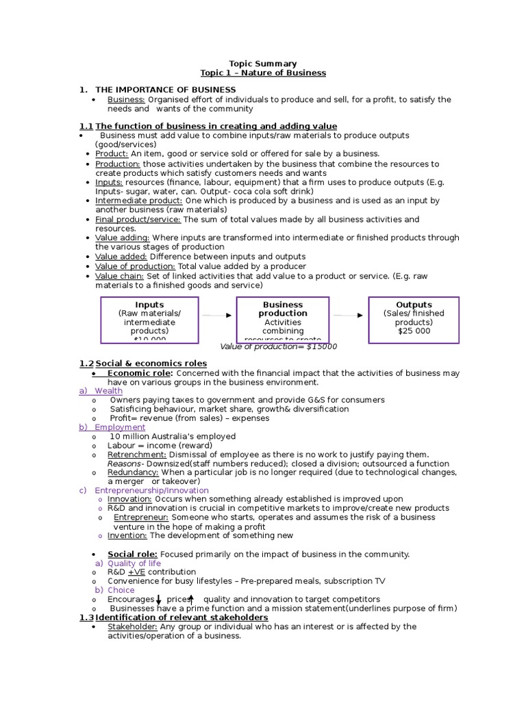 Understanding Business Functions and Roles | PDF | Competition ...