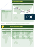 West Med China, South East Asia (MEX3) : Key Features Service Map