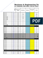 Business & Engineering Trends: Old Winding Machine Status Sheets