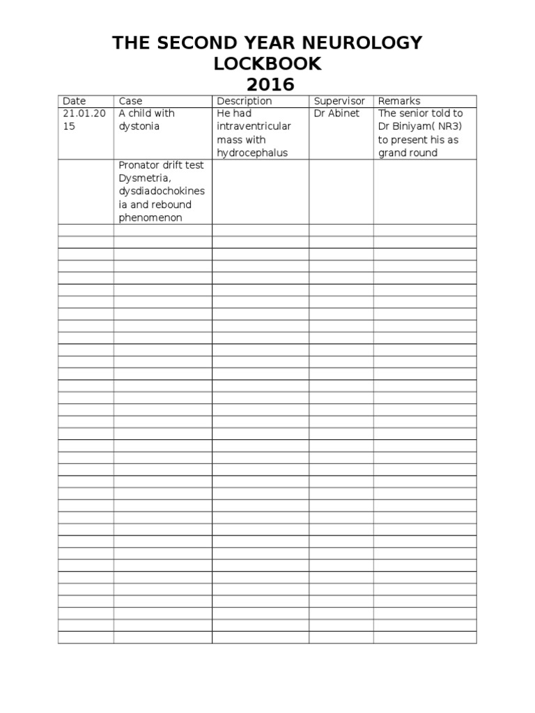 The Second Year Neurology Lockbook 2016 | PDF
