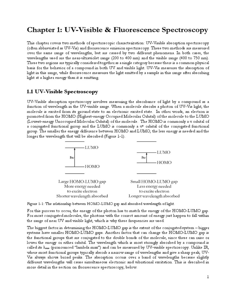 An Introduction to UVVisible Absorption Spectroscopy and Fluorescence
