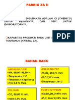 Diagram Alir Pabrik Petrokimia Gresik ZA II