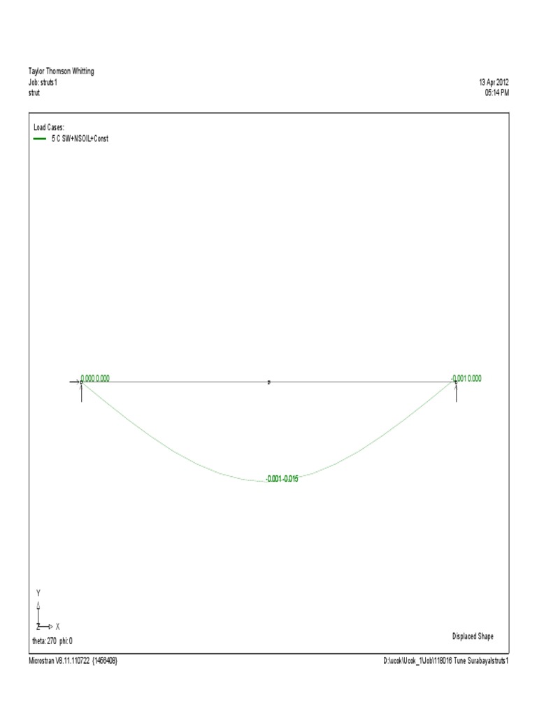 Microstran Load Case Analysis Report | PDF