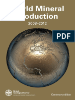 World Mineral Production 2008_2012