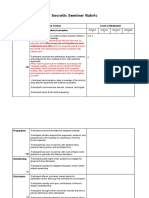 Socratic Seminar Rubric 4 0 - Austin Lo