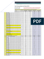 Tabela de Atos Eletrônicos 2016 Emolumentos e Taxas Atualizados