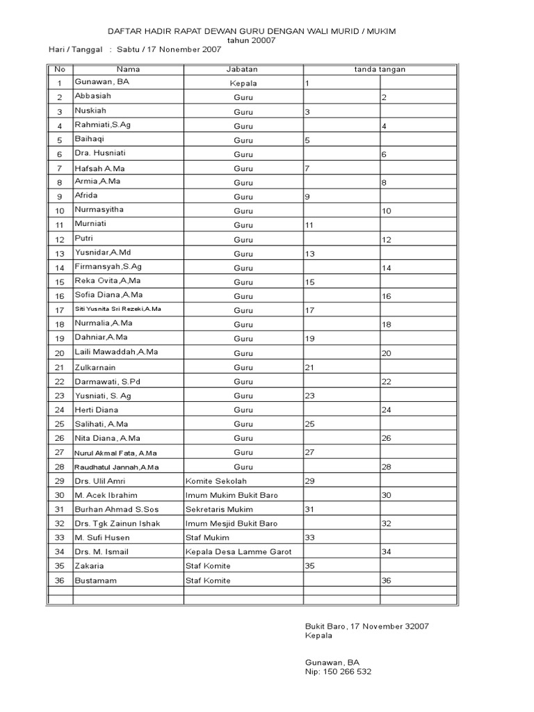 Dapatkan 11+ Daftar Hadir Wali Murid Doc ✅