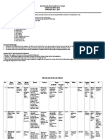 Program Kerja Bidang Syiar 2012