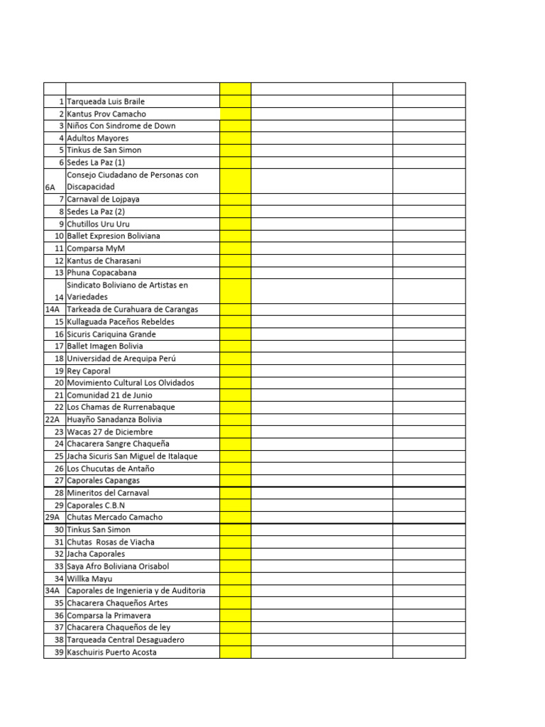Lista de Ingreso Jisk'a Anata 2016 | PDF | Bailes