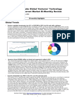 SparkLabs Global Technology and Internet Market Bi-Monthly Review 0201 2016