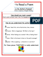 How To Read A Poem Anchor Chart