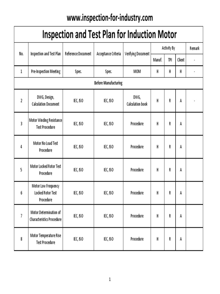 Inspection and Test Plan for Induction Motor Electric Motor
