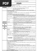 caracteriz  pers  feliz hl