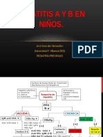 Hepatitis - DR Gonzales