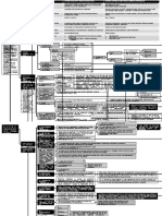 Esquemas Procesal Penal 1.pptx