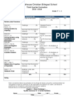 Algebra 1 - Rubric