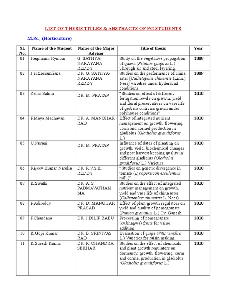 Thesis Titles in Horticulture Research | PDF | Tomato | Onion