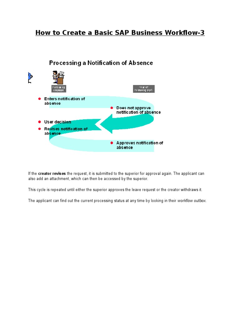 How To Create A Basic SAP Business Workflow-3 | PDF