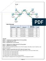 TP1 Vlan