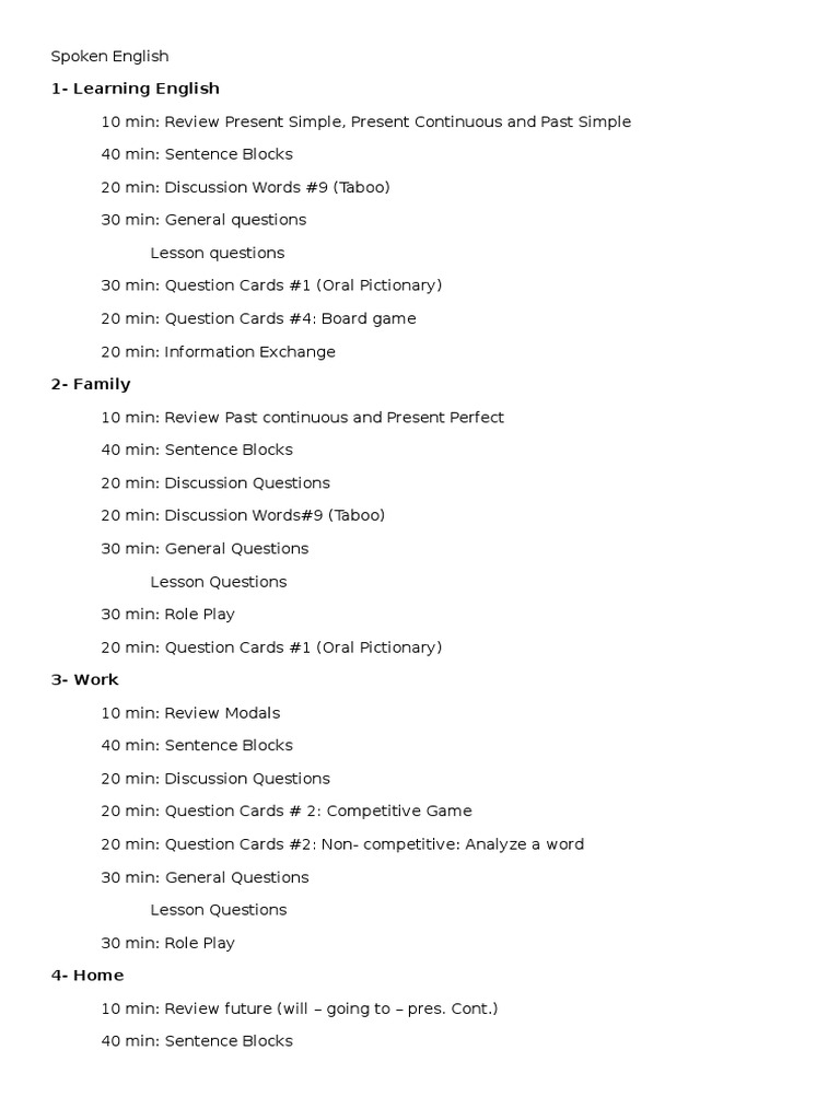 Comprehensive Spoken English Lessons | PDF | Syntax | Rules