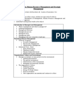 MCom PI-1 HRM and Strategic Management