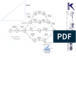 Network Planning: M o Z o M