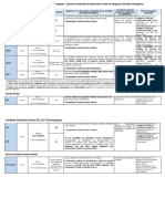 Tableau_Synthèse_Epreuves_Orales_Bac_DEC_IPR_nov_2015