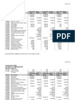 Balances Estados Financieros 2011