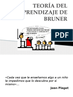 Teoría Del Aprendizaje de Bruner