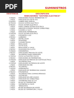 RETEN Inventario 2014 | PDF | Motor de combustión interna | Motores 1554957458?v=1  